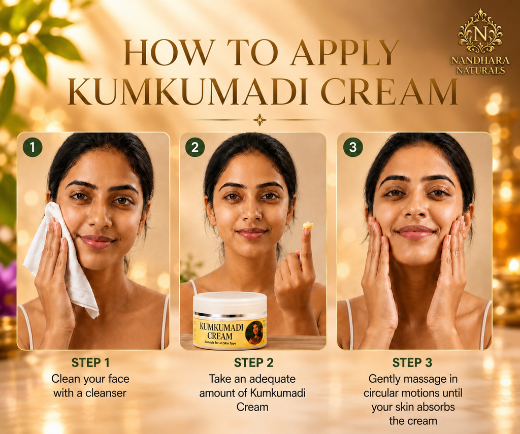 Kumkumadi cream 50gm+saffron face pack50gm (Combo)